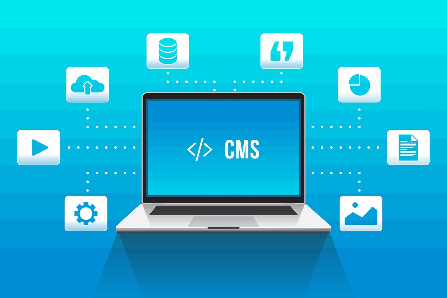 Headless CMS