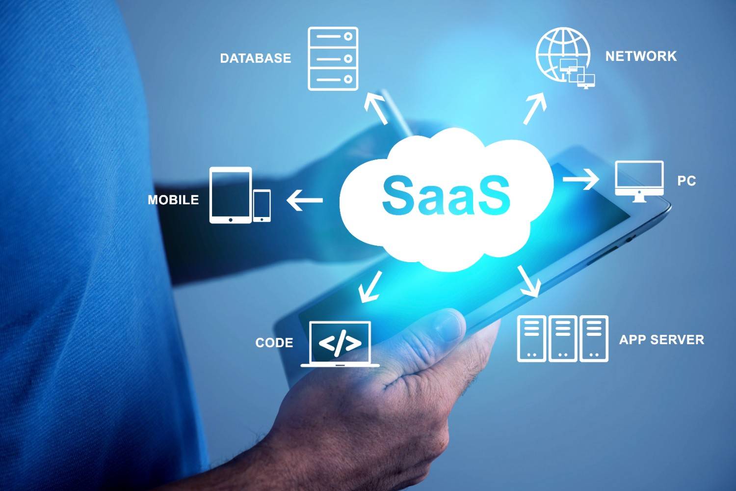 Hiring-a-SaaS-Development-Company